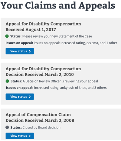 Va Benefit Chart 2018