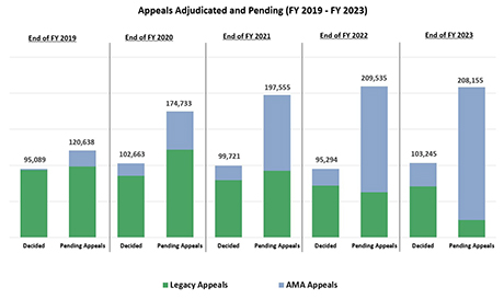 Did Lack of Board Independence Derail Forever 21?